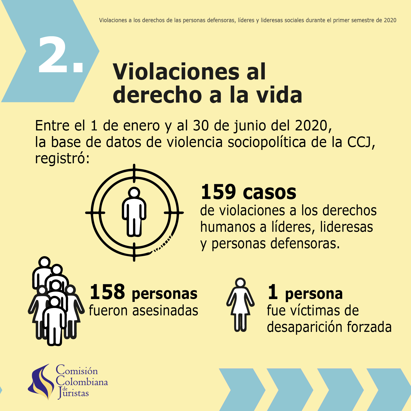 Imagen 2 de Situaci&oacute;n de las personas defensoras, l&iacute;deres y lideresas sociales duante el primer semestre del  2020